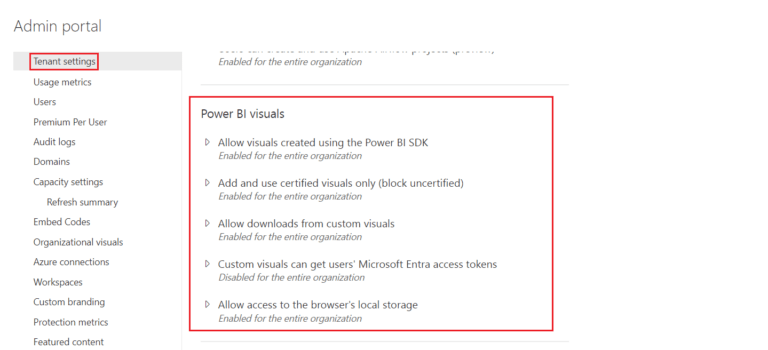 Managing Power Bi Tenant Settings For Custom Visuals