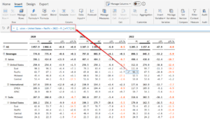 Fastest Way To Create Ibcs Reports In Power Bi Inforiver