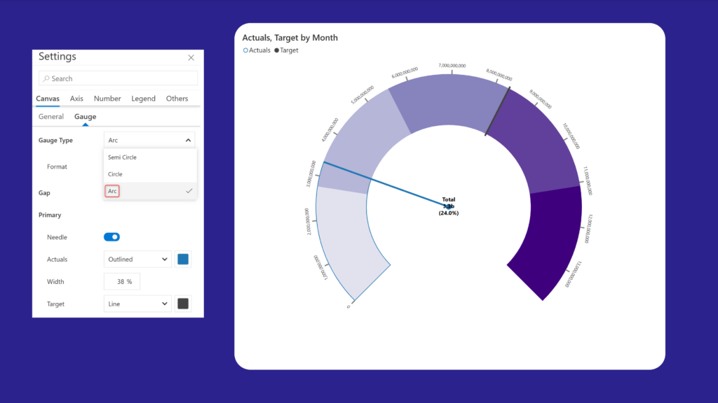  charts-angular-gauge-arc