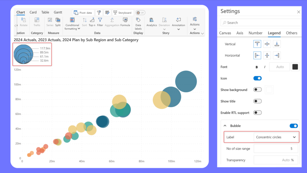 size-based legend for bubble charts