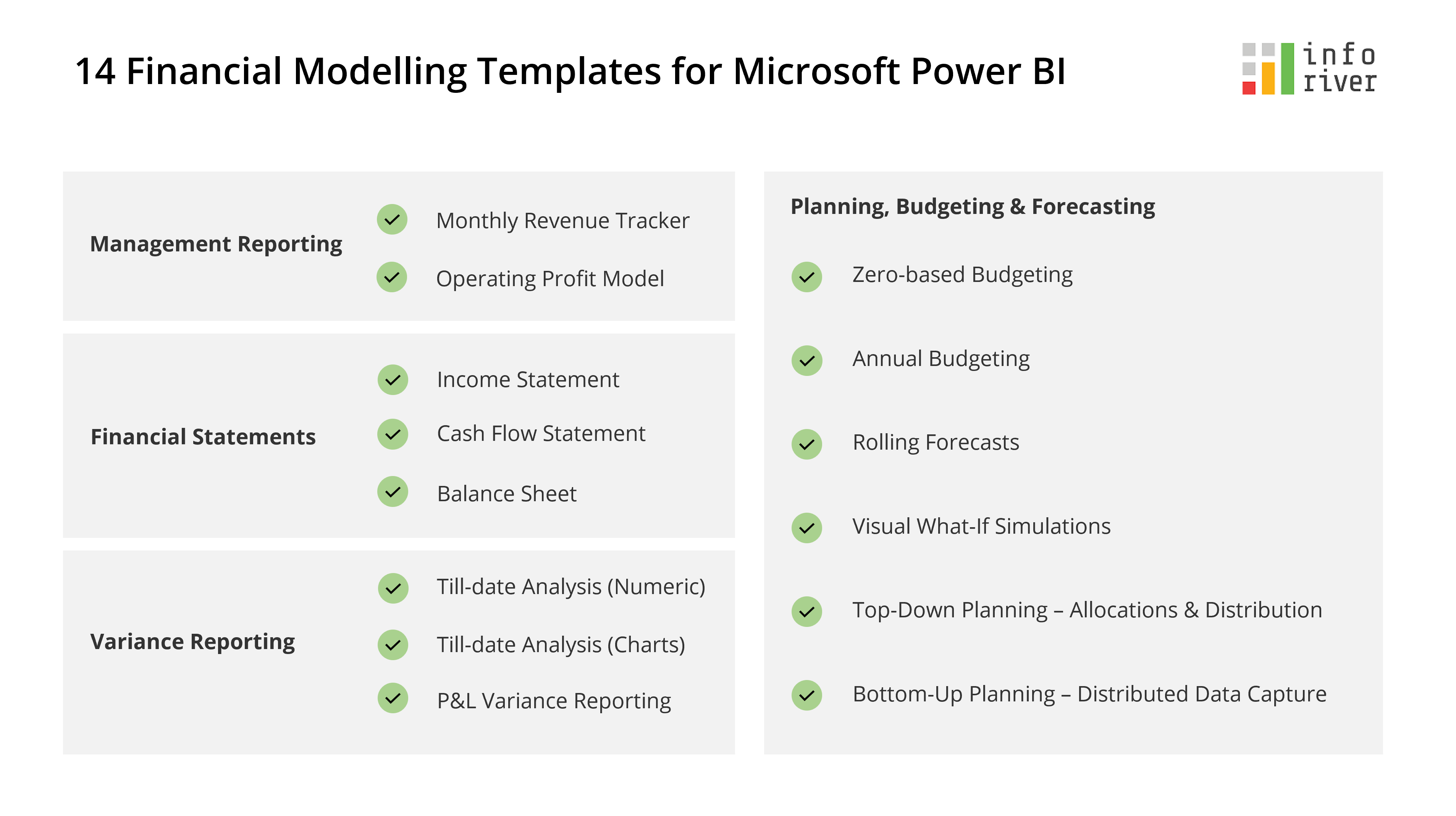 14 financial modelling in Power BI - Inforiver