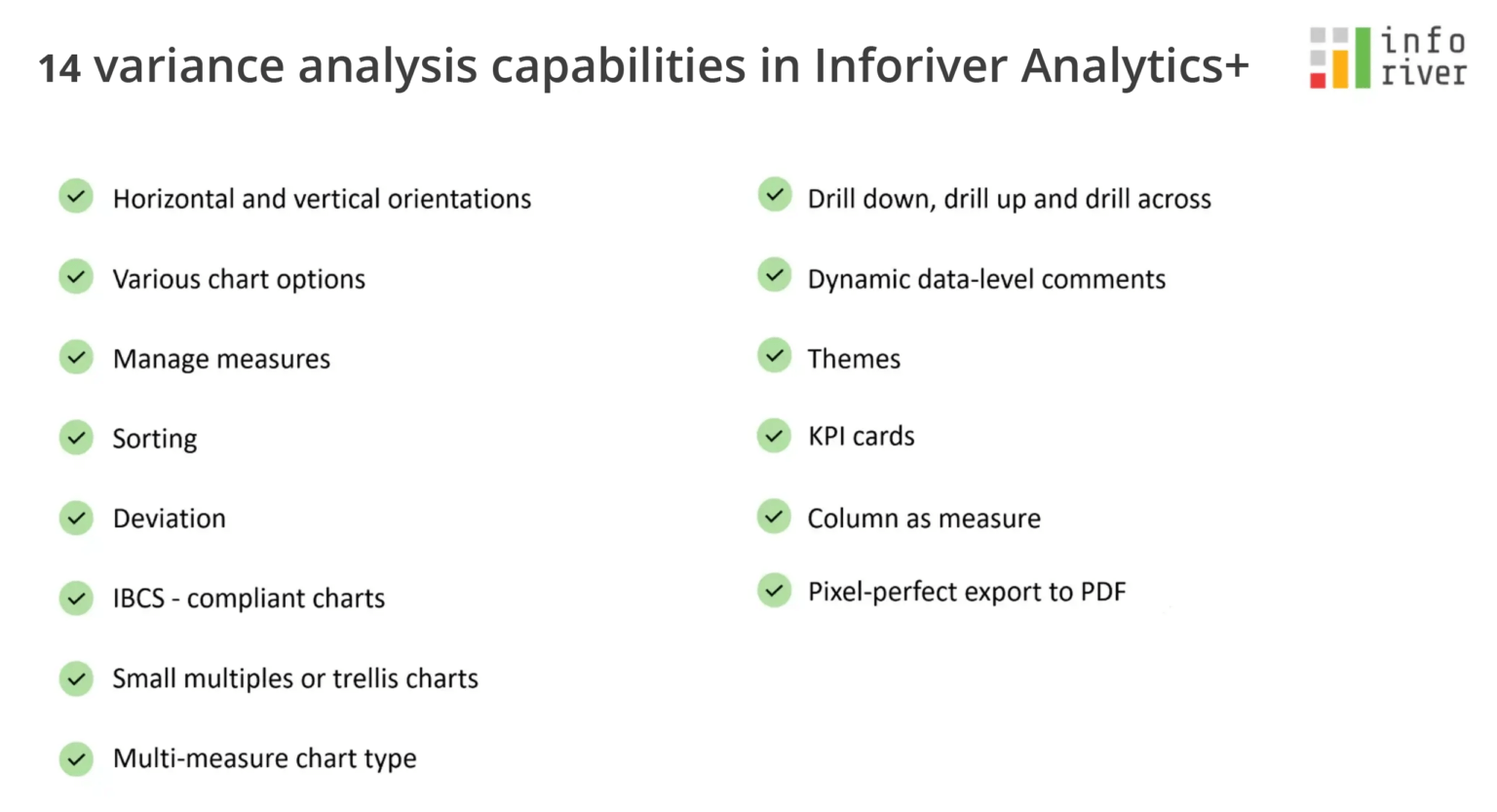 A Guide on Variance Analysis in Power BI with Inforiver Analytics+