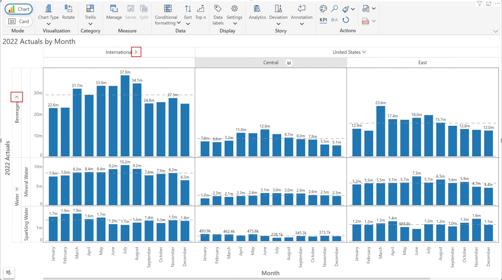 Inforiver Analytics+ September 2023 Update – Version 3.0. - Inforiver