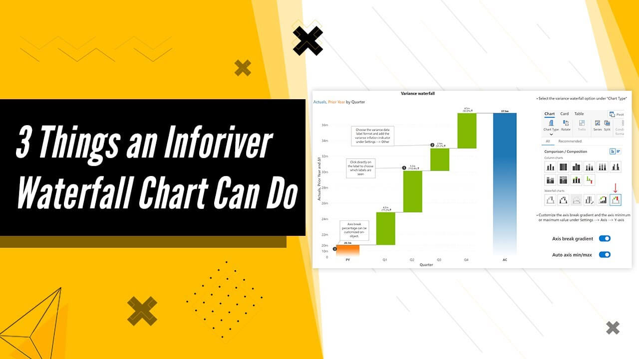 The ultimate guide to waterfall charts in Power BI