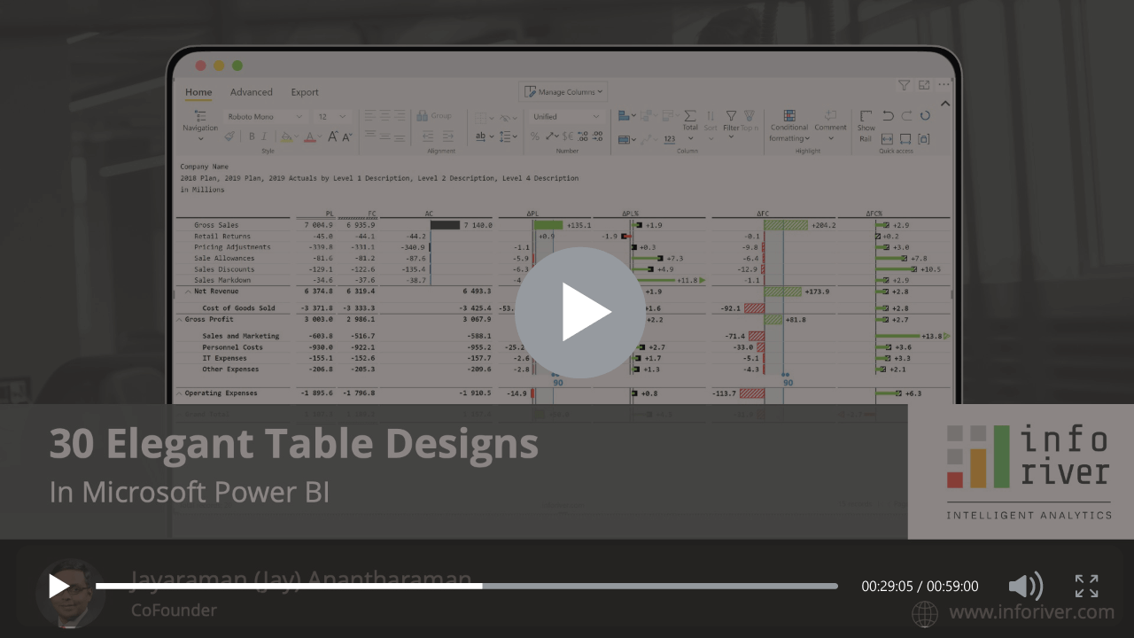 30 Elegant Table Designs for Power BI