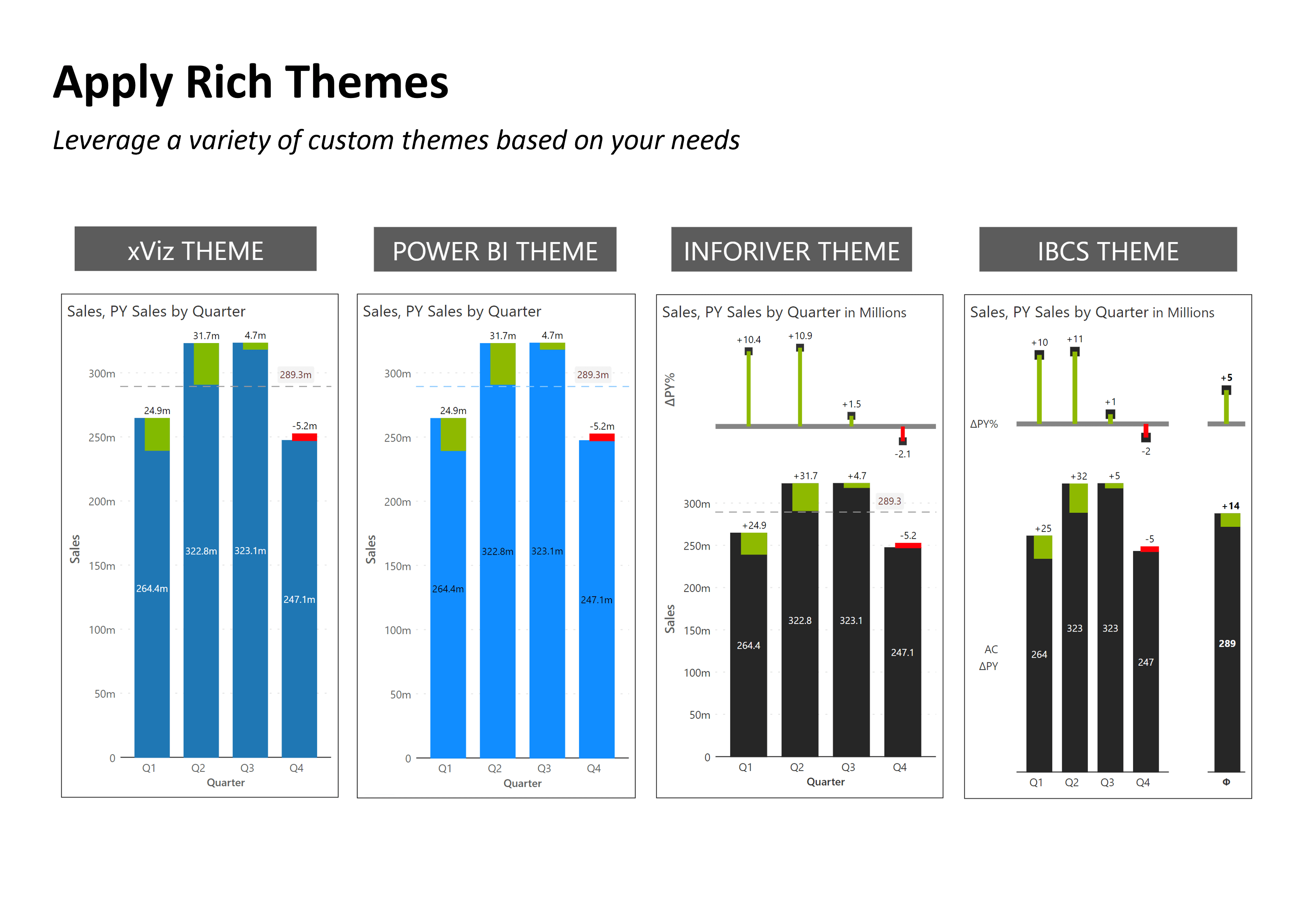 Apply-rich-themes