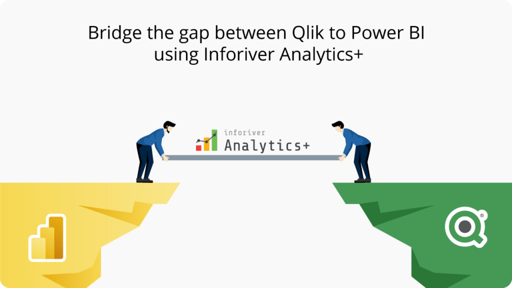 Qlik to Power BI Migration - Inforiver