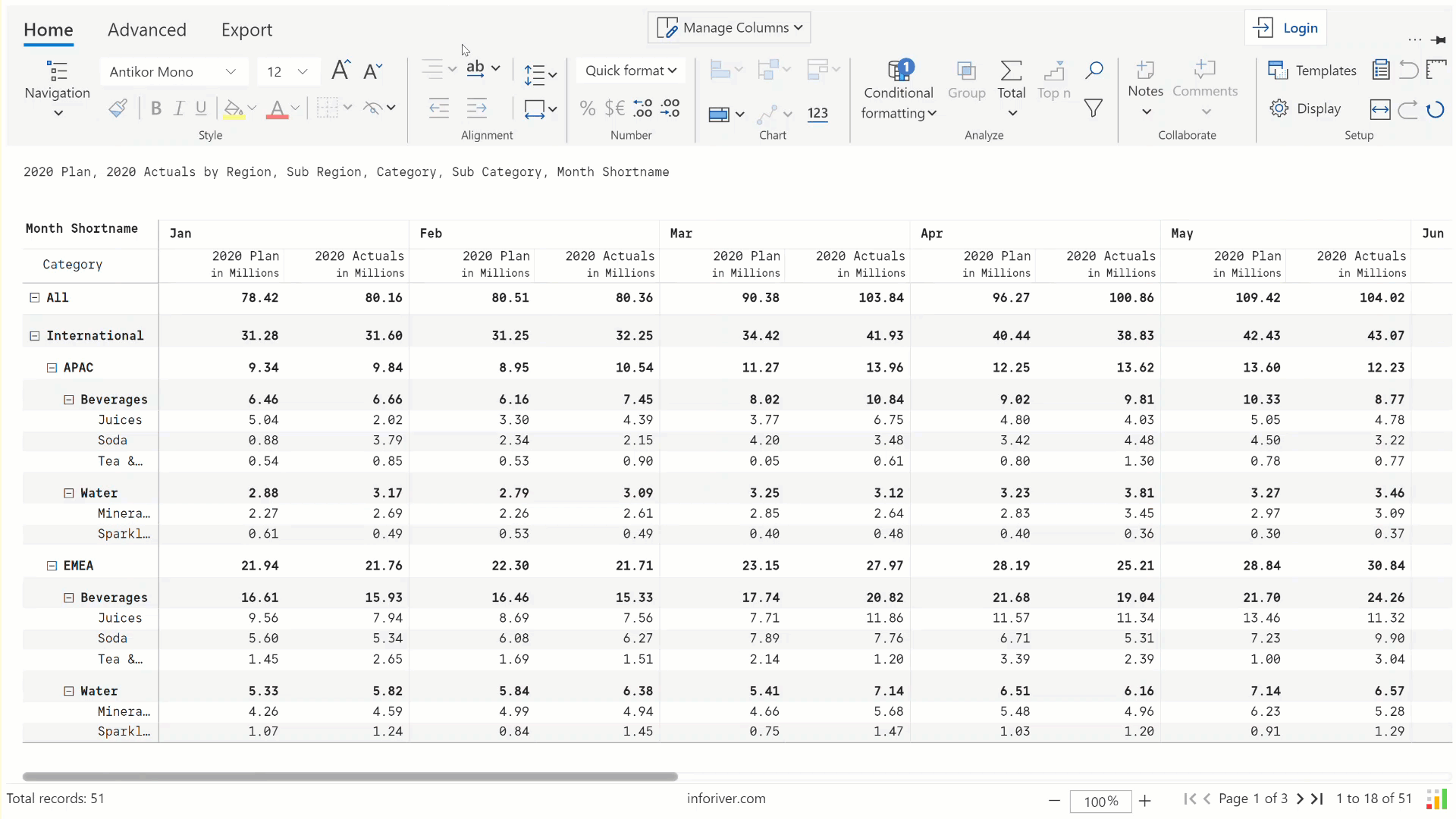Set custom column width in Power BI table/matrix