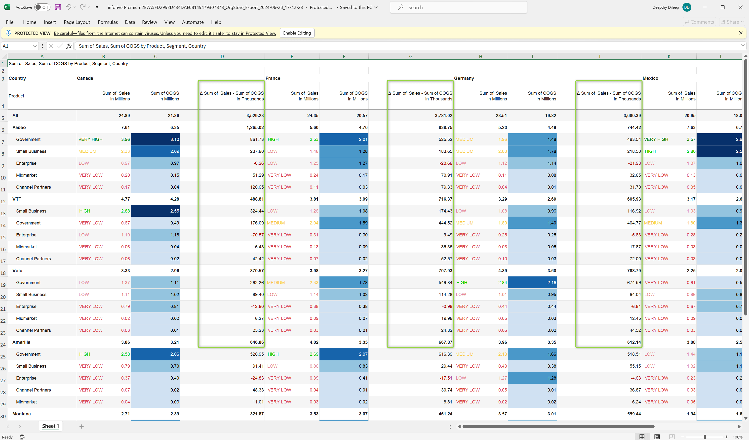 Excel extract with CF