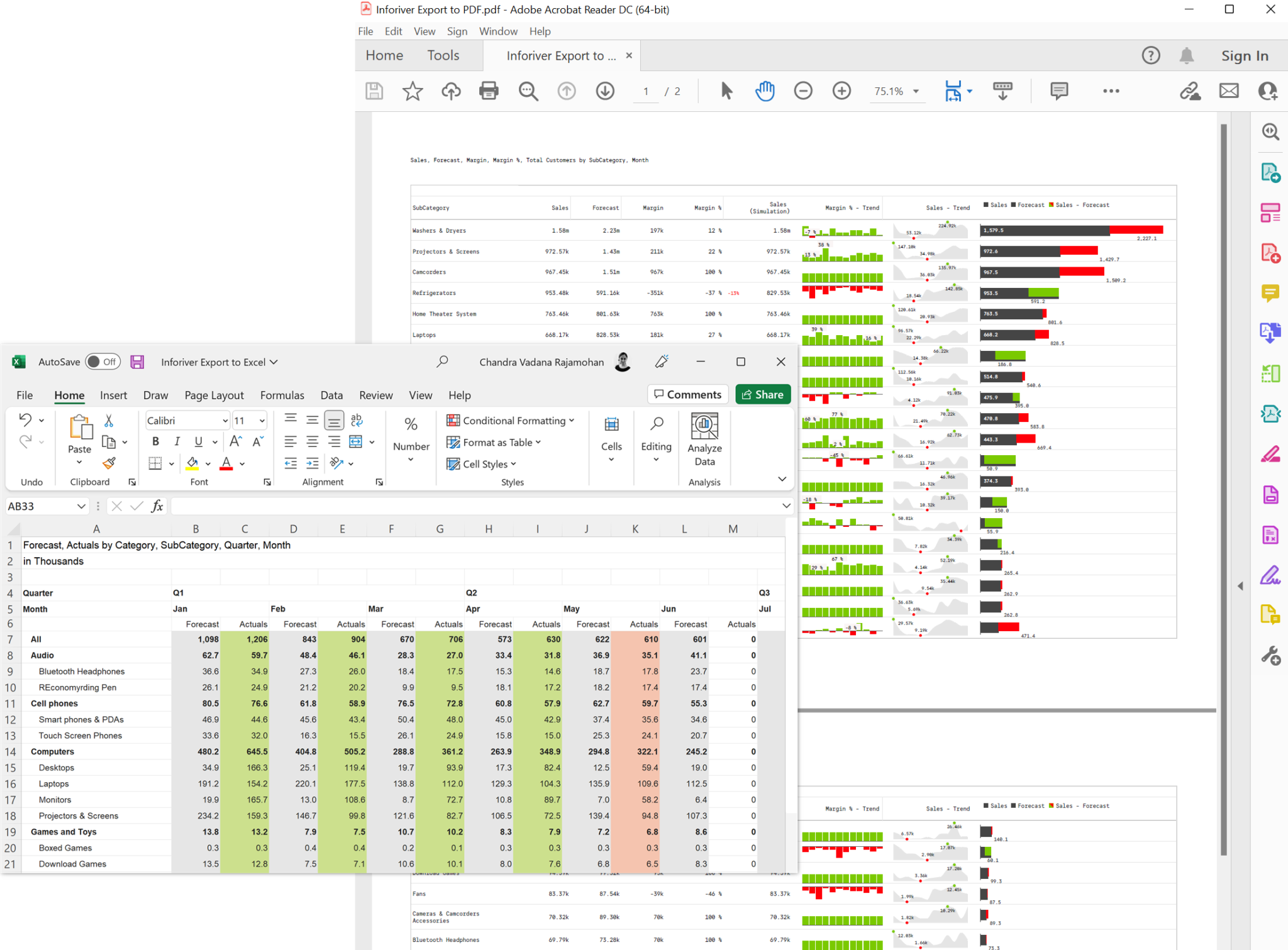 inforiver-matrix-no-code-analytics-platform-for-power-bi