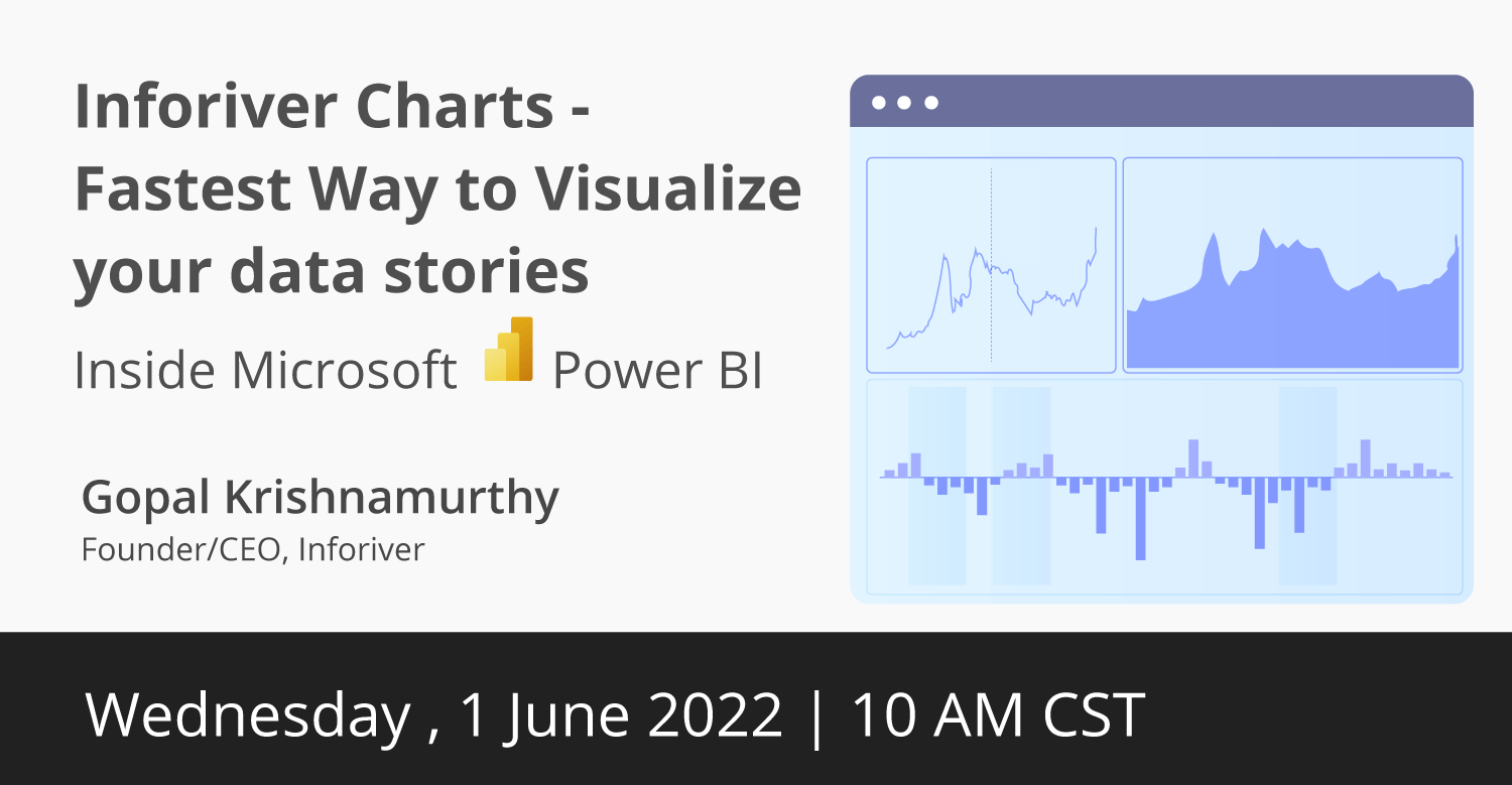 Inforiver Charts - Fastest Way to Visualize your data stories inside Microsoft Power BI