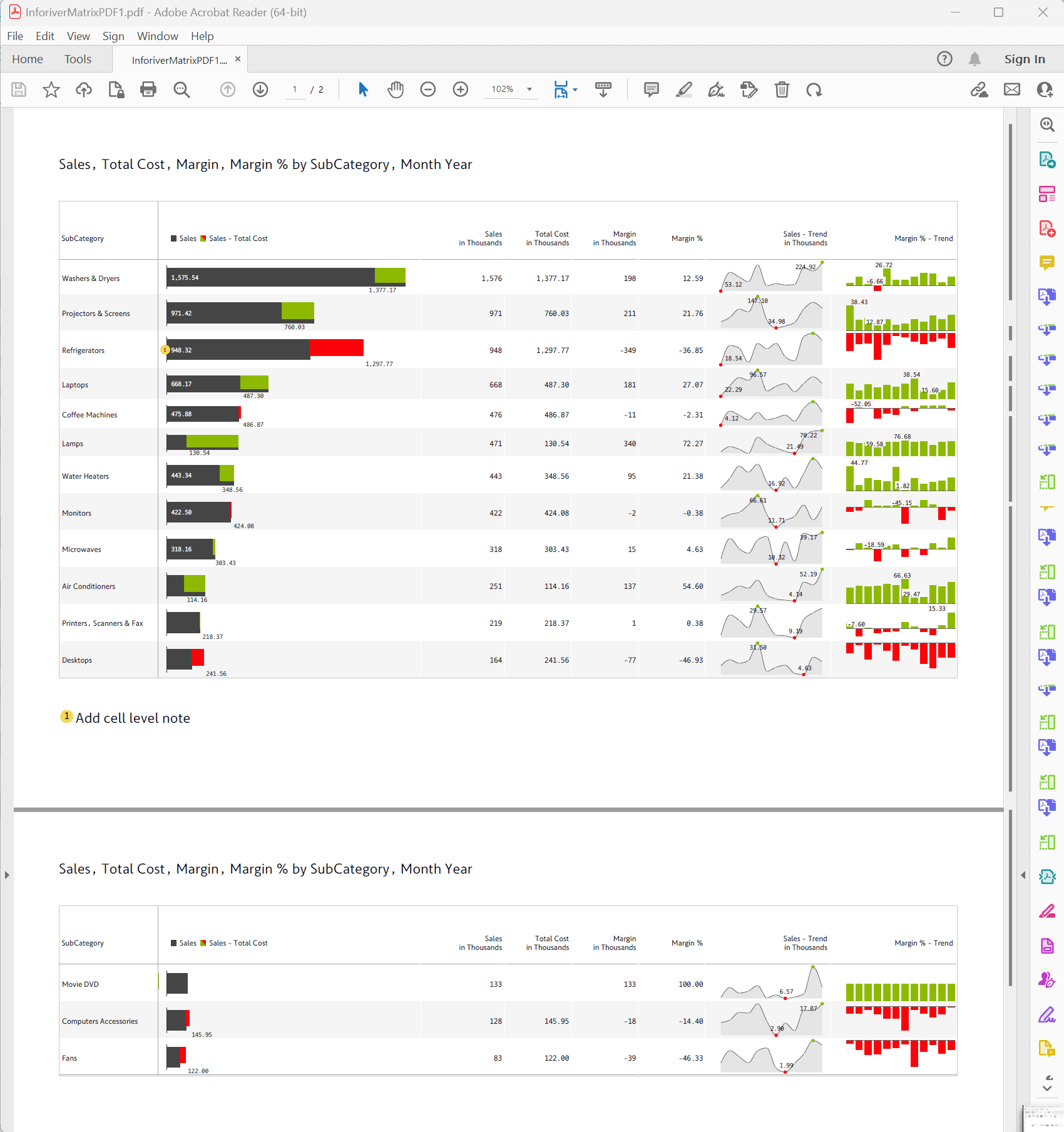 multi page export to pdf in power bi 