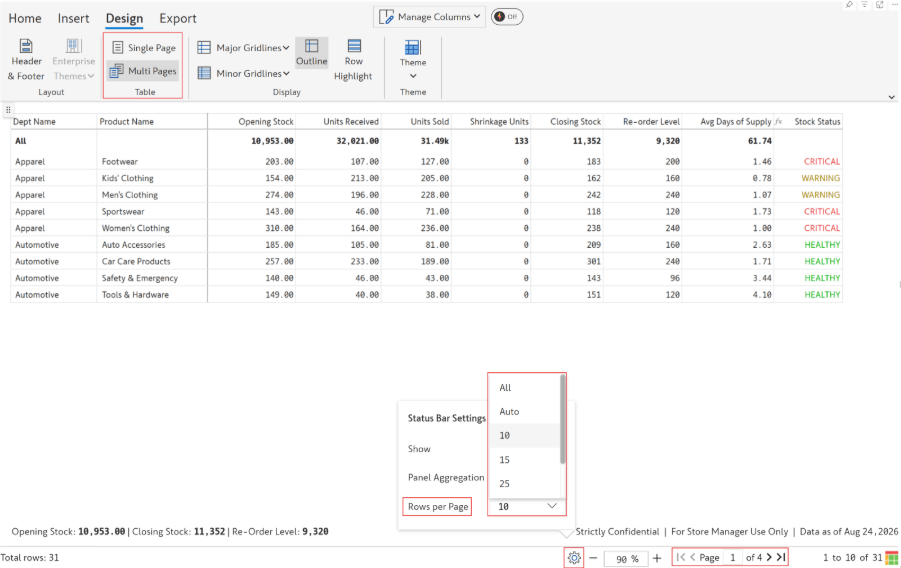 nforiver Premium Table showing pagination controls and rows-per-page settings.
