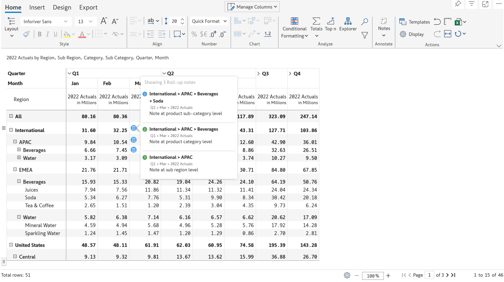 Inforiver Premium April 2023 Update – Version 2.0 - Inforiver