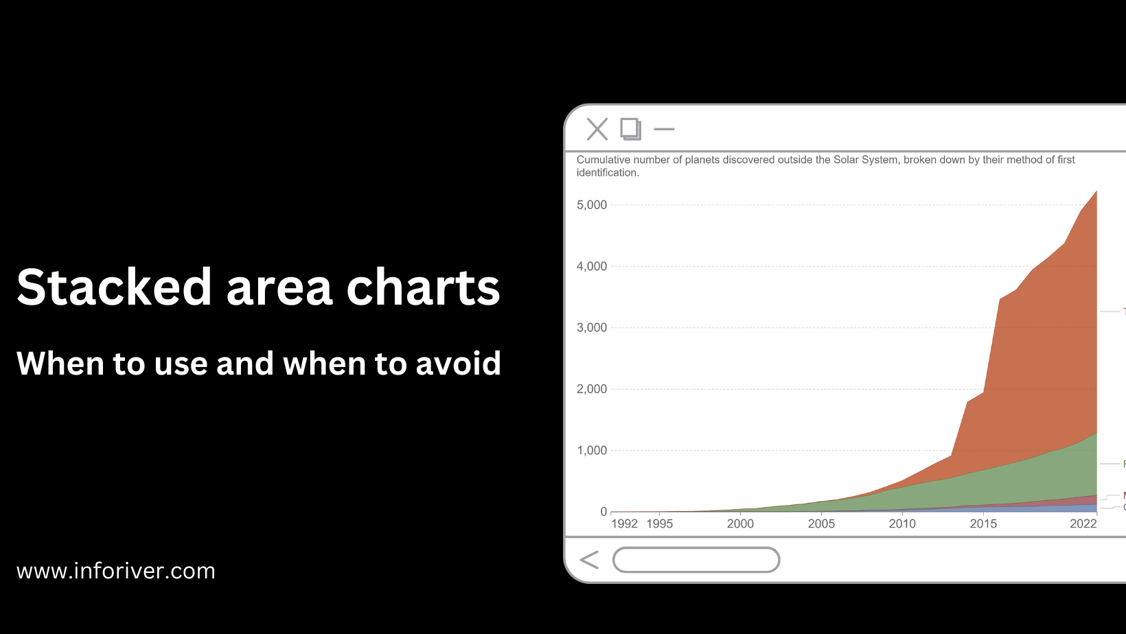 stacked-area-charts-when-to-use-them-and-when-to-avoid-them-inforiver