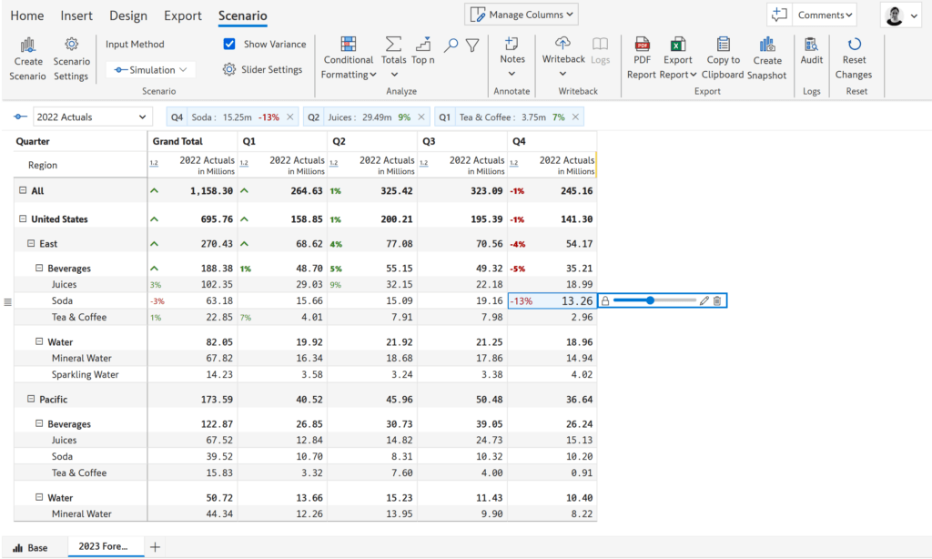 what-if-simulations-scenarios-in-power-bi-inforiver