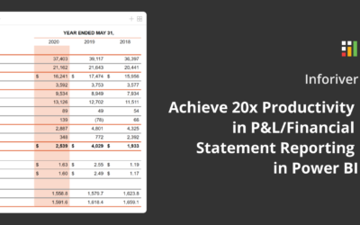 Achieve 20x Productivity in P&L/Financial Statement Reporting in Power BI