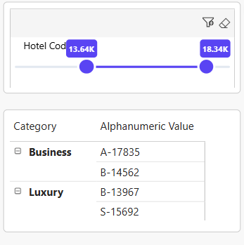 alphanumeric-filter in power bi