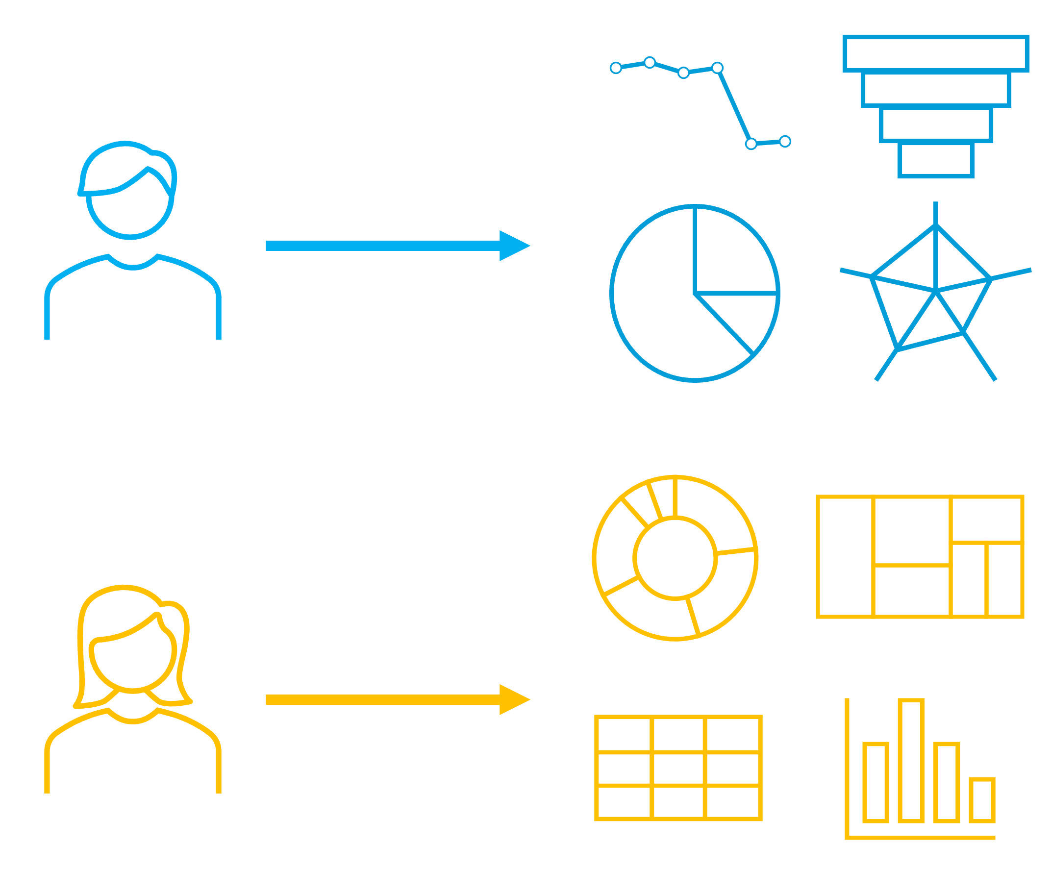 analyst-interpretation