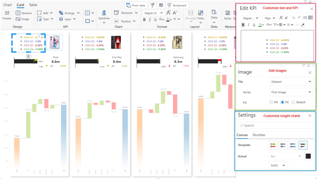 best-power-bi-kpi-customizations