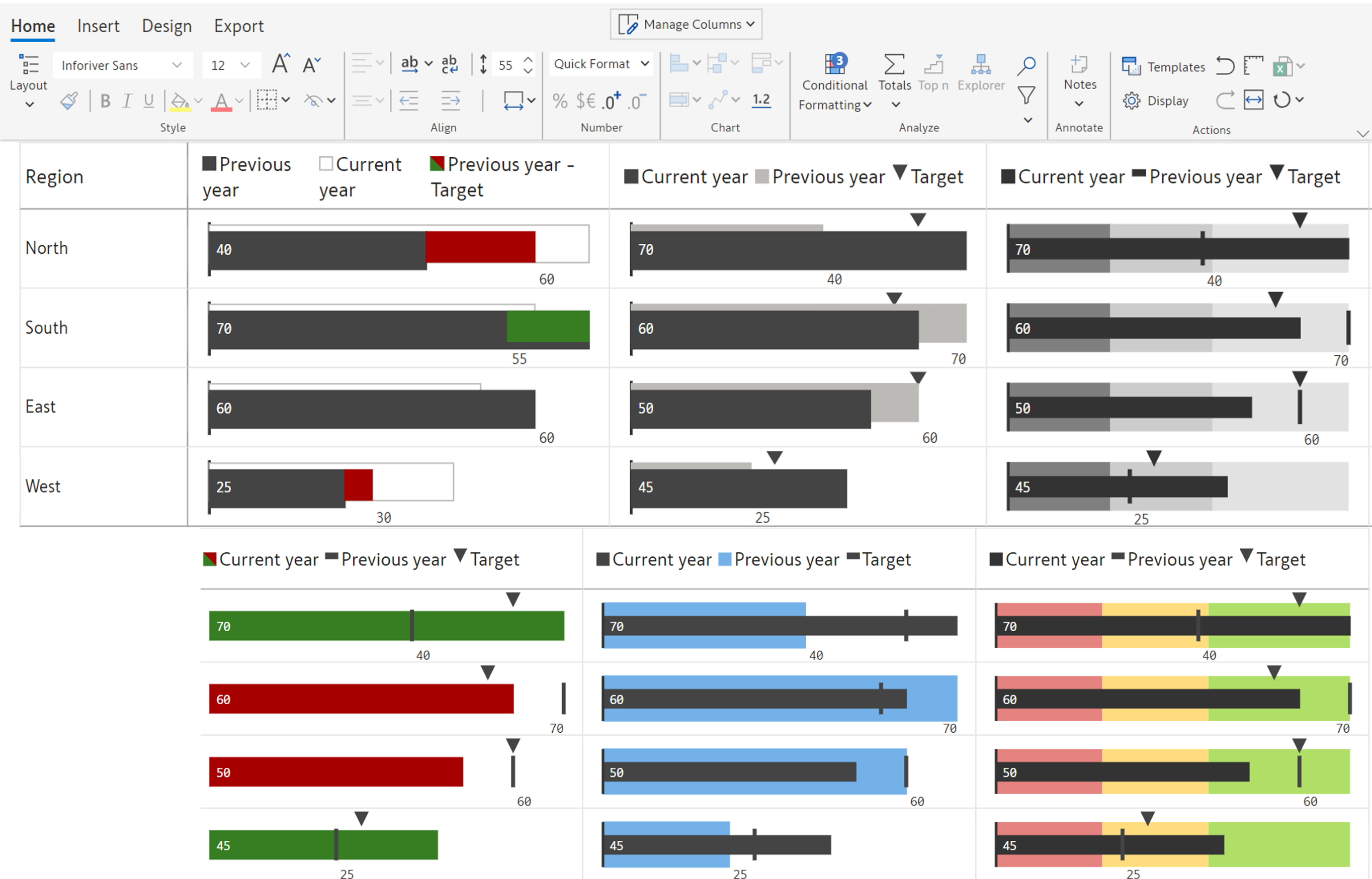 bullet-charts-in-power-bi-with-Inforiver-extension