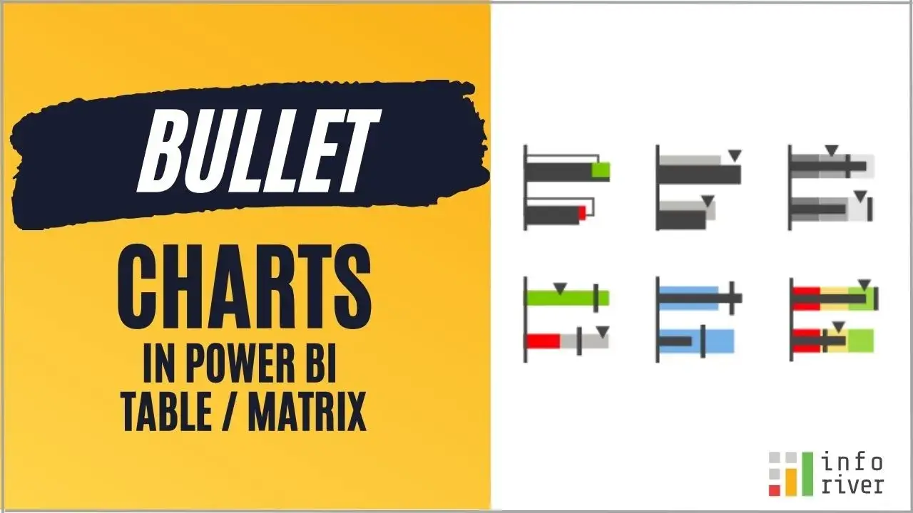 The ultimate guide to bullet charts in Power BI 