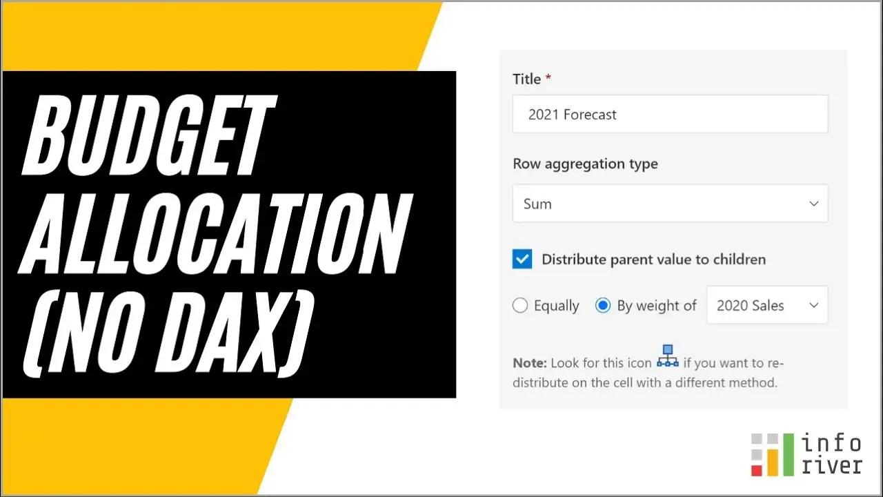 Calculate remaining budget in Power BI (without using DAX)