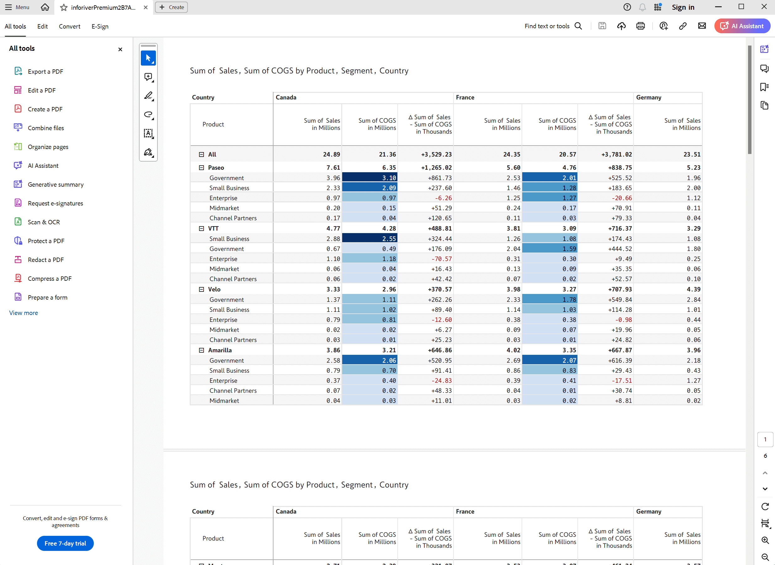 conditional-formatting-export-classification-removed