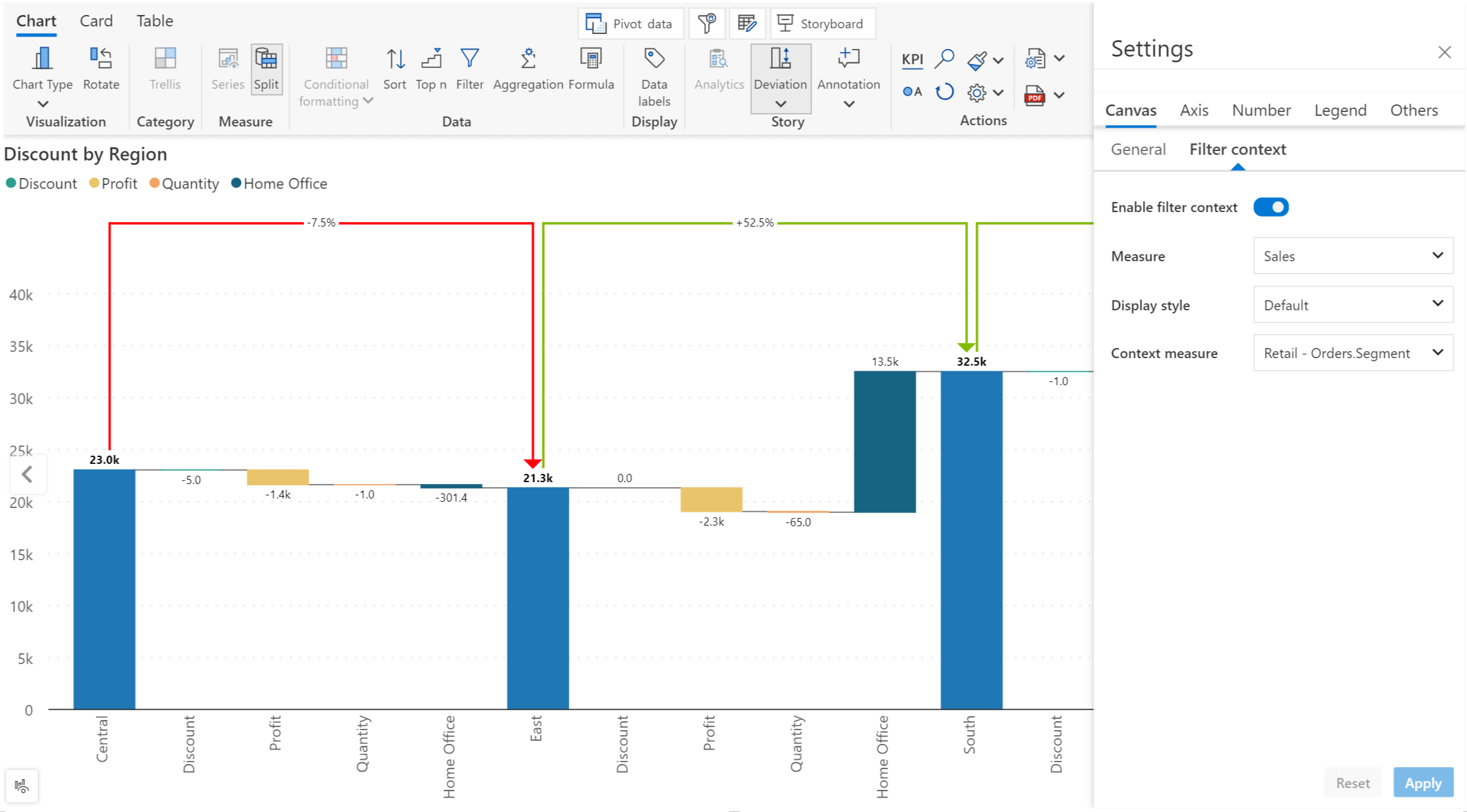 context-awareness-axis-labels