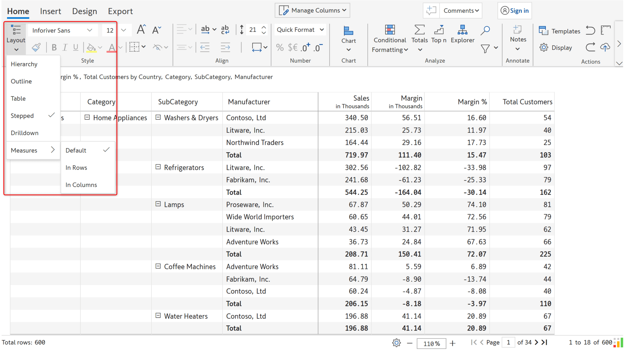 create-excel-style-paginated-reports-in-power-bi-layouts