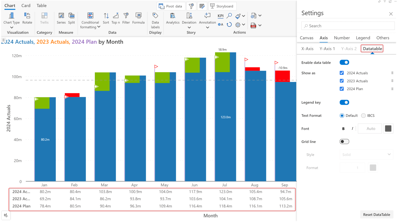 data-tables-within-charts