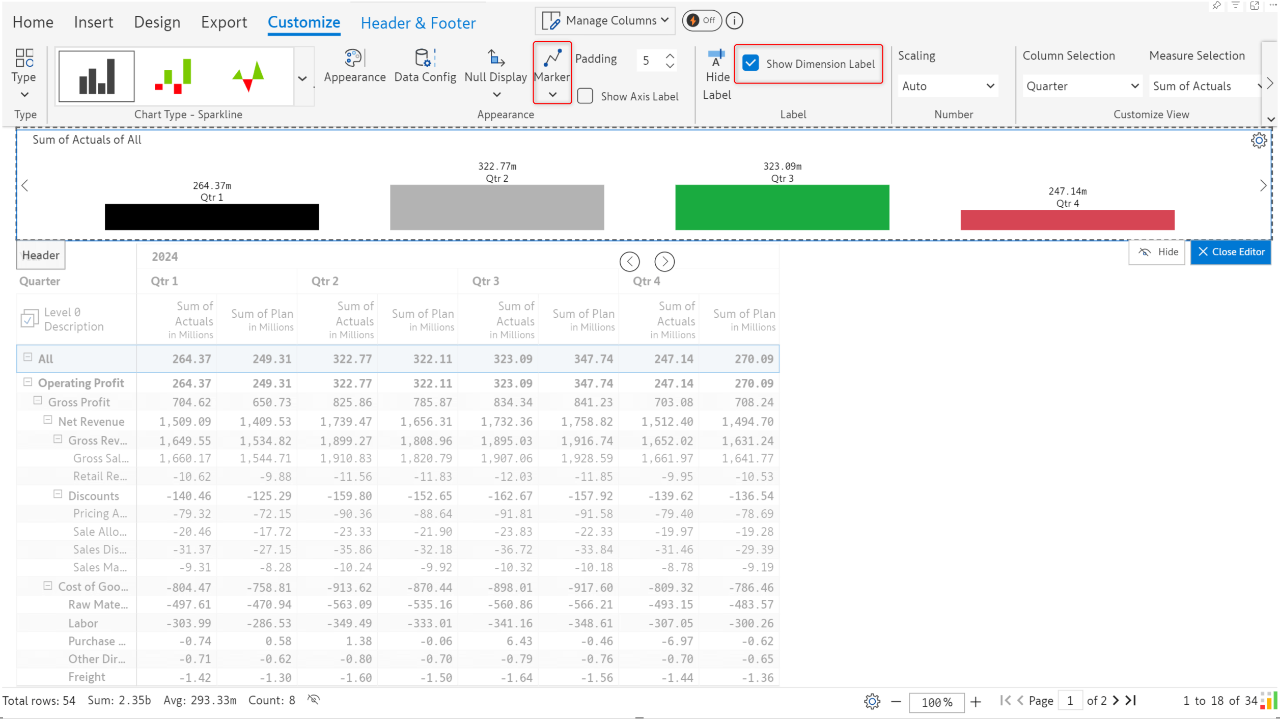 dimension-category-with-markers-header-charts