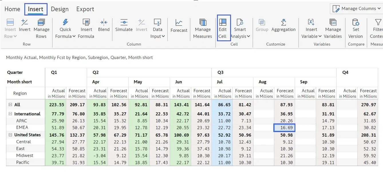 double-click- start-editing-forecast-in-power-bi