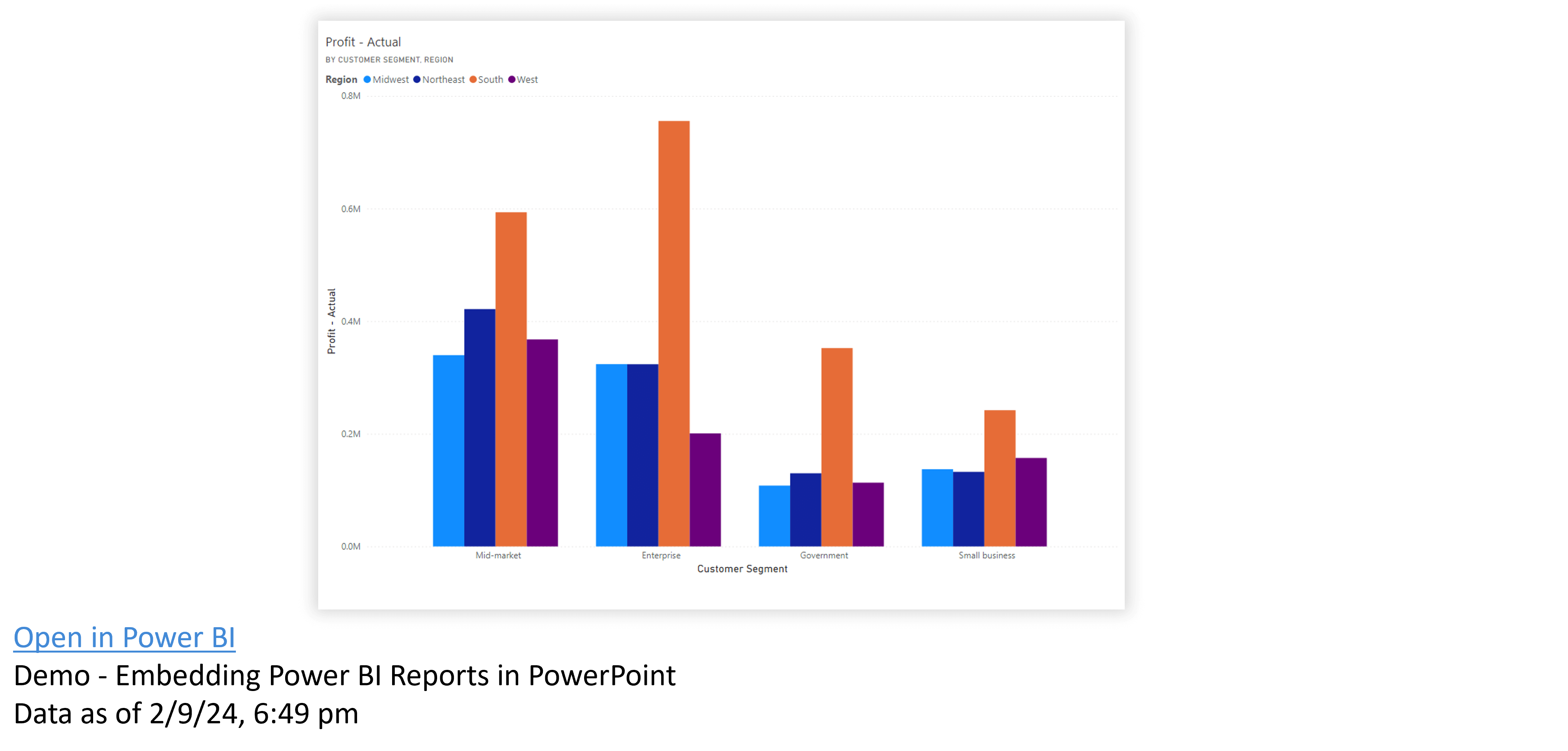 embed-individual-visuals-from-power-bi-copying-and-pasting-them-into-presentation-complete-with-link