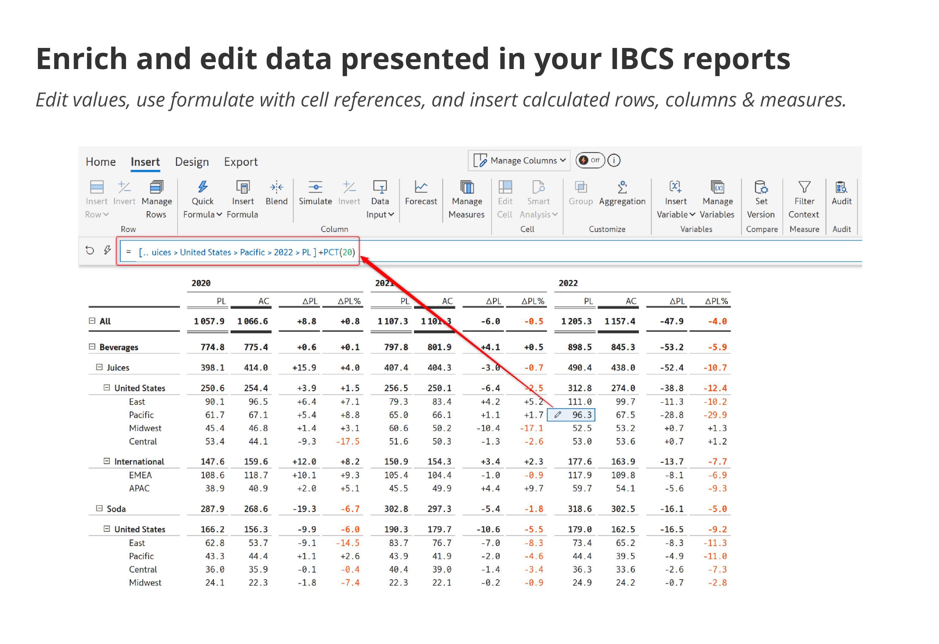 enrich-and-edit-data-in-ibcs-reports