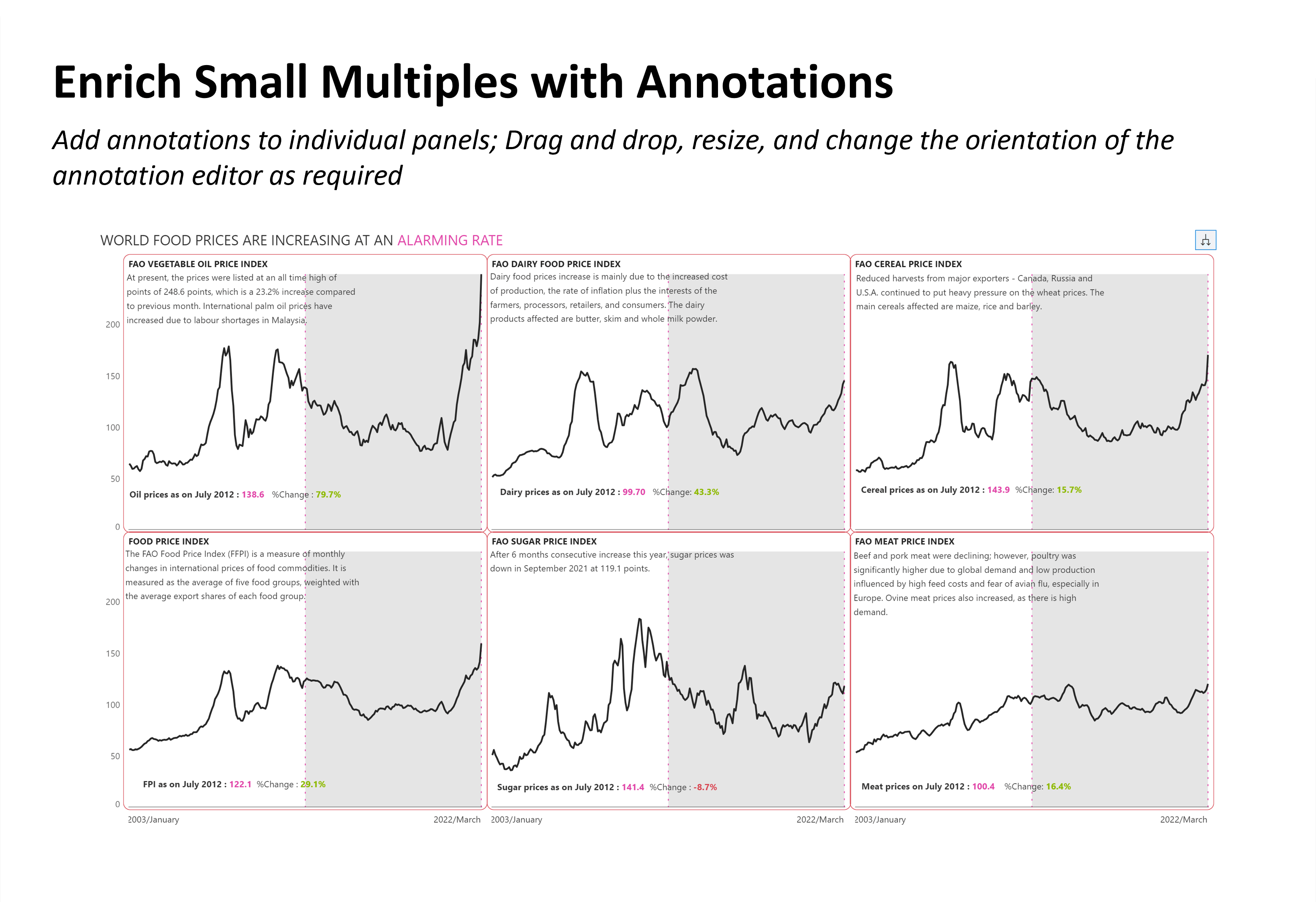 enrich-small-multiples-annotation