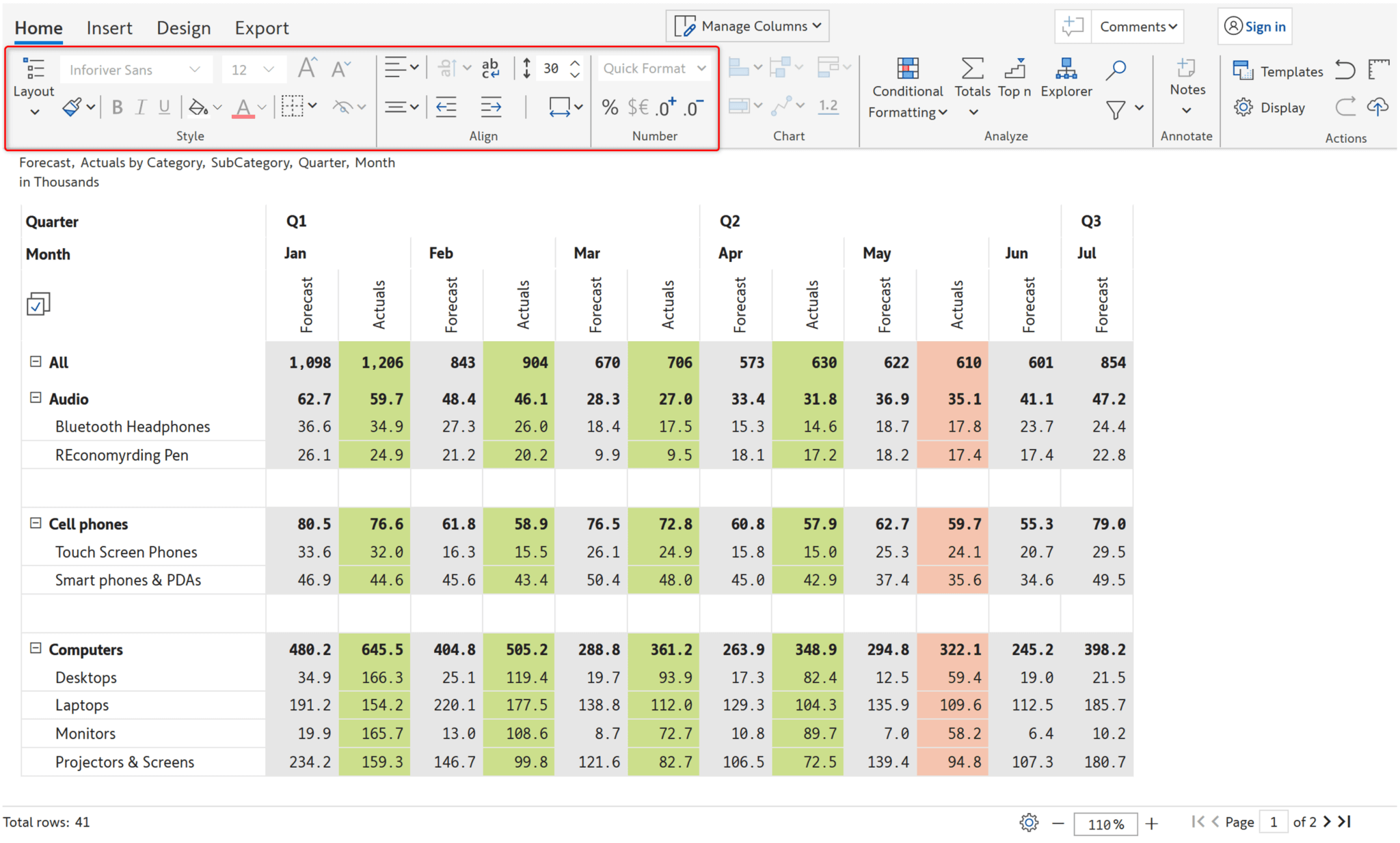 excel-like-formatting-power-bi-paginated-reports