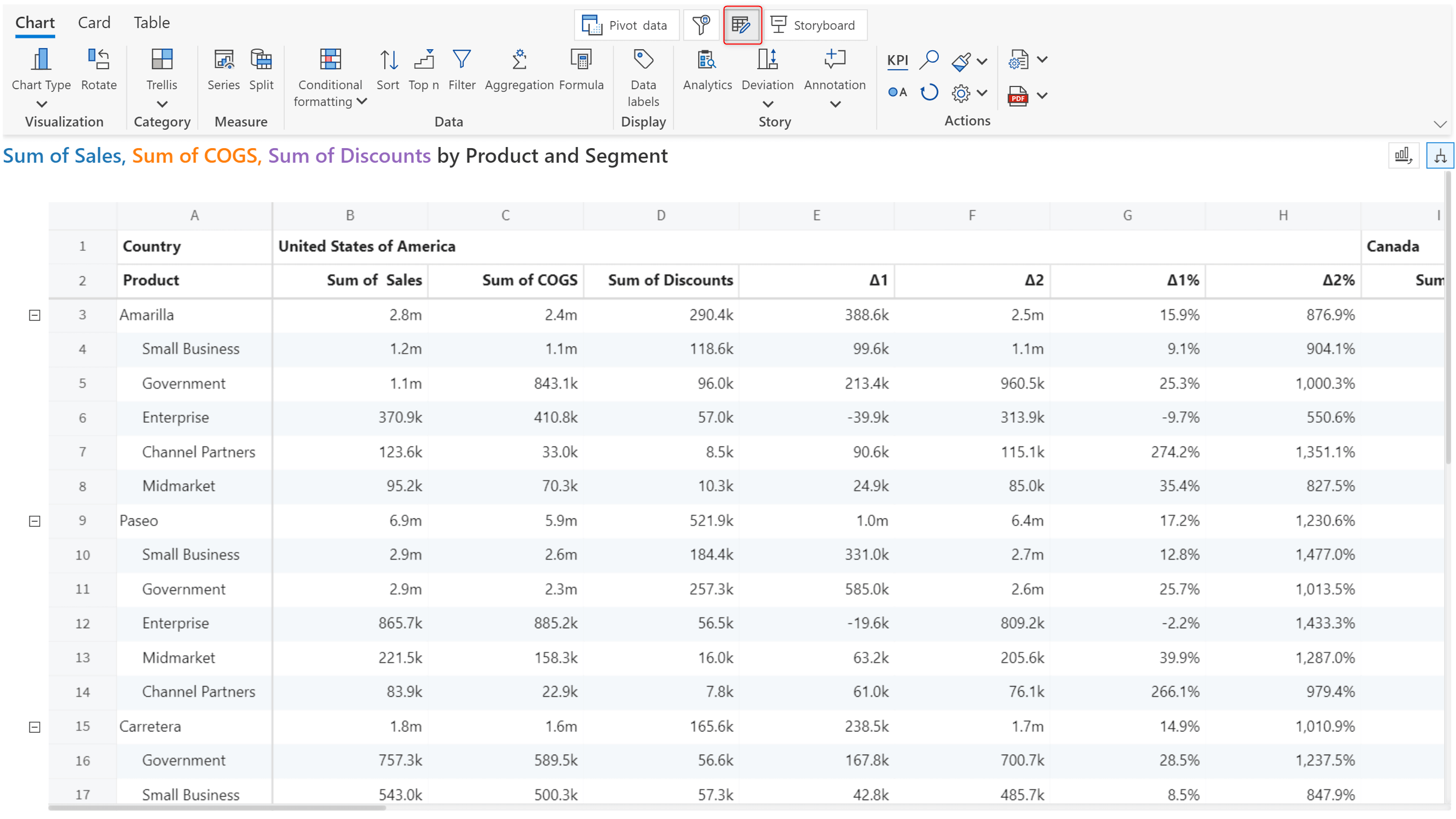 excel-summary-table