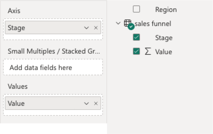 executive-funnel-chart-step-1