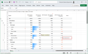 Notes, Annotations & Comments in Power BI