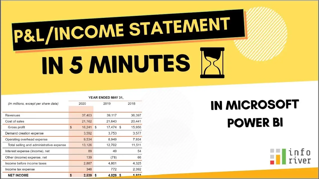 Build a P&L / income statement report in Power BI in less than 5 minutes
