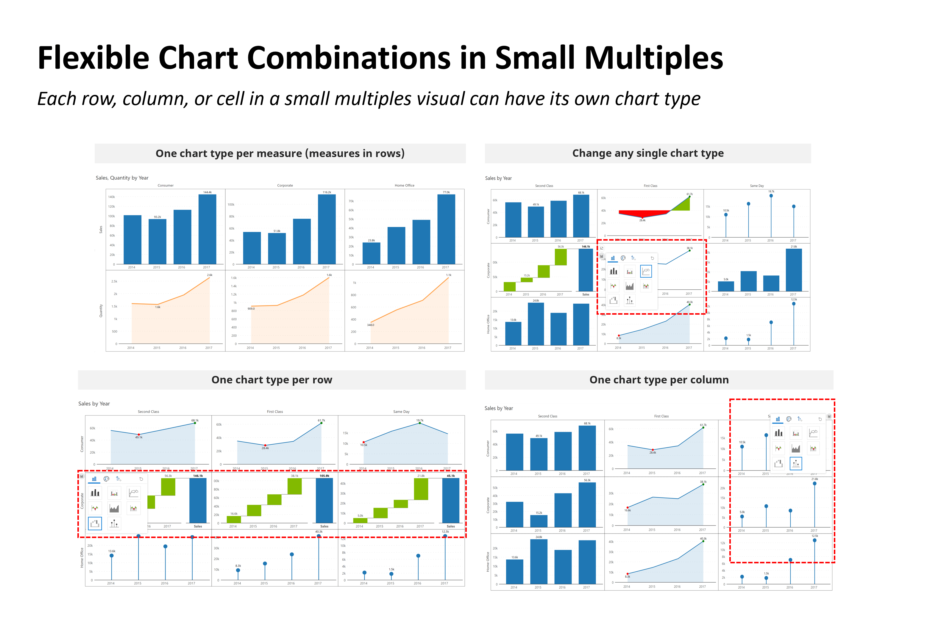 flexible-chart-comparison-small-multiples