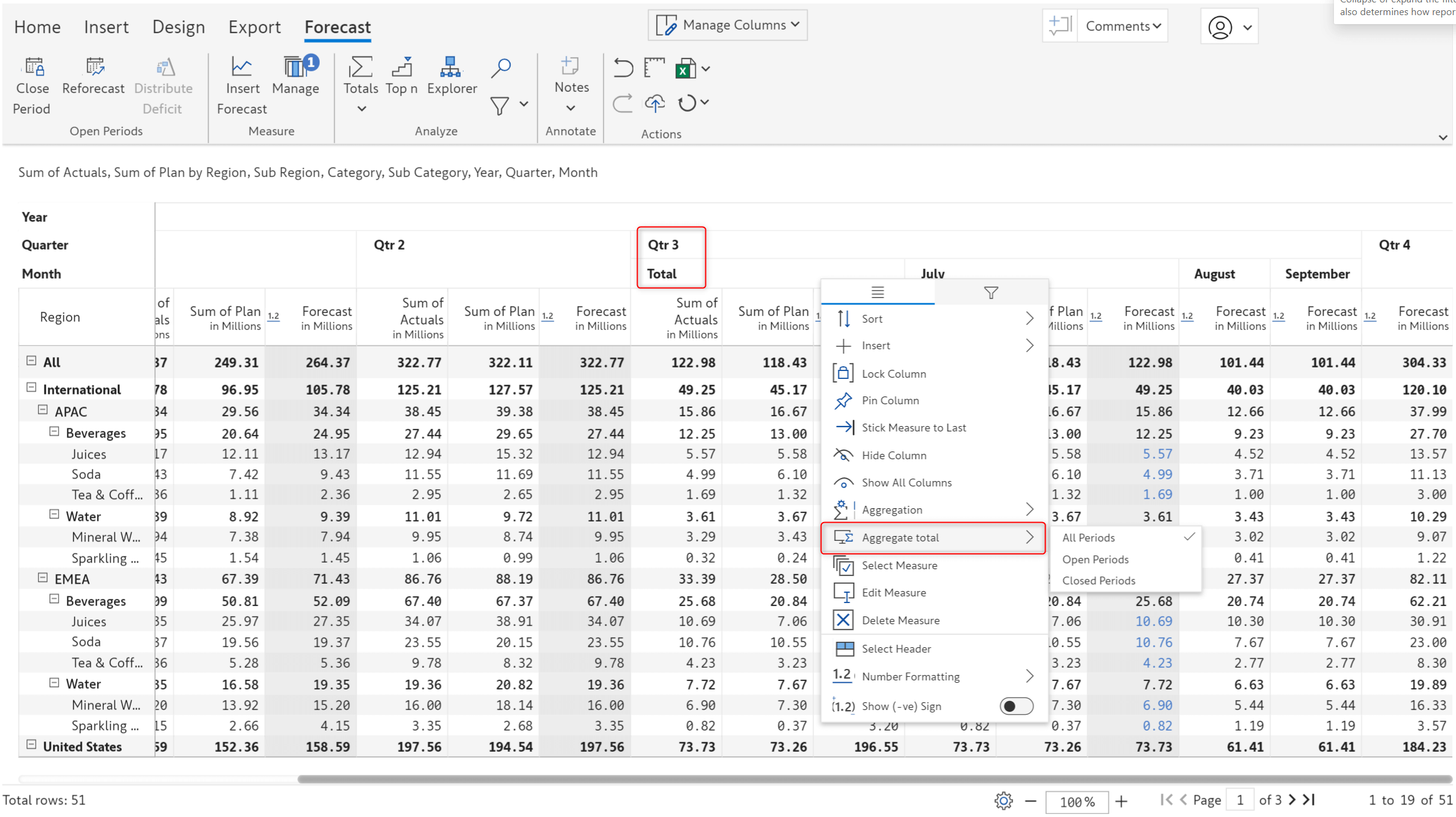 forecast-subtotal-aggregation-options-2