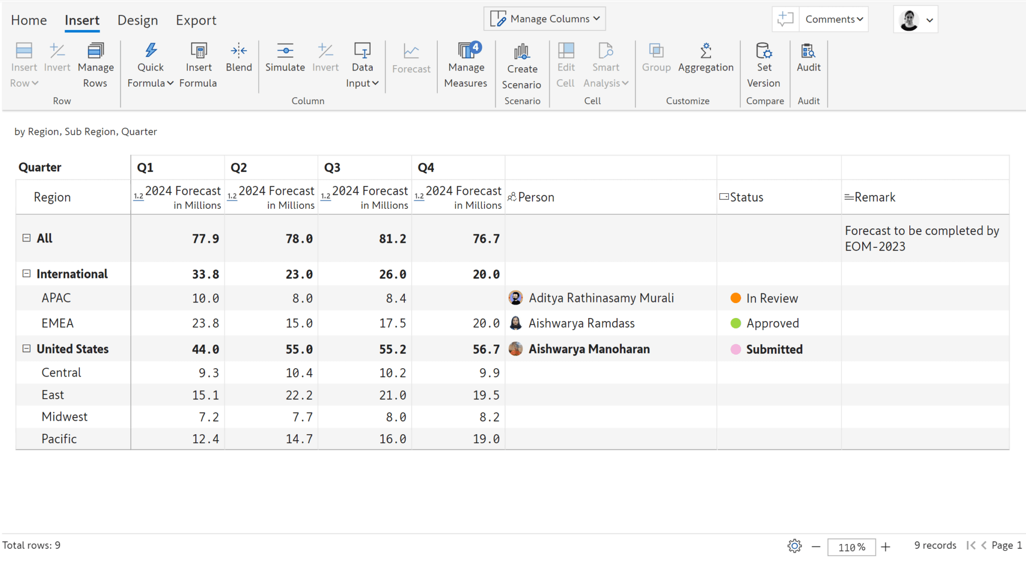 Collaborative Planning & Forecasting in Power BI