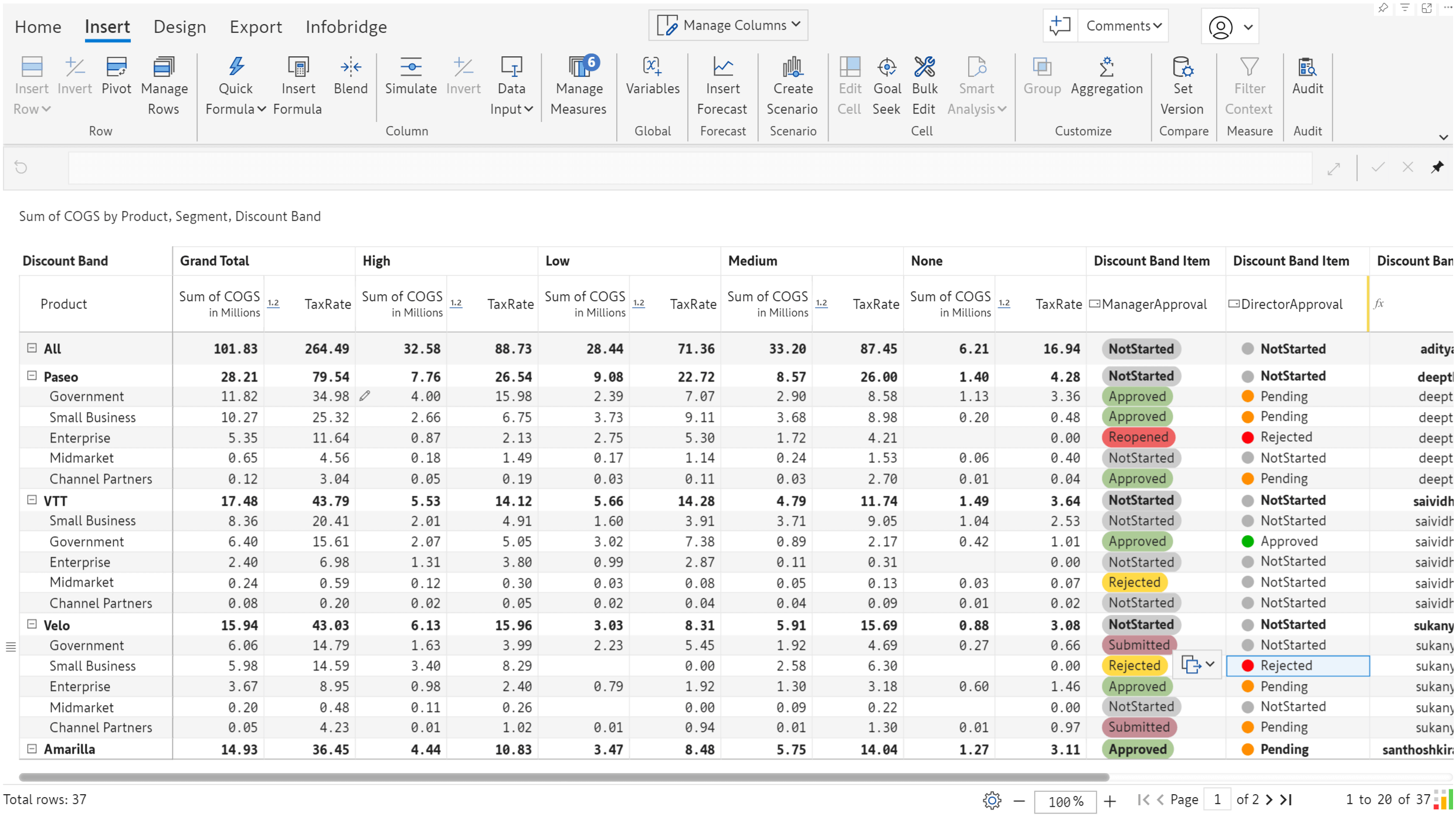 formula-approval-workflow