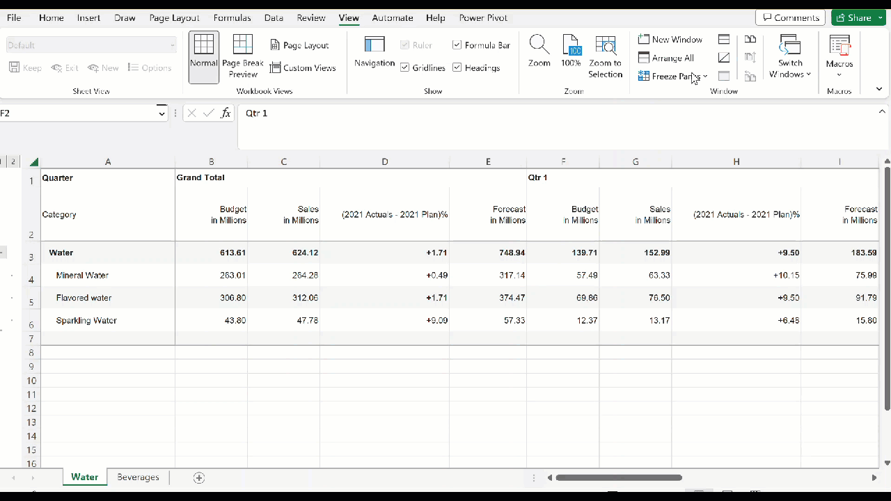 Freeze Column Excel
