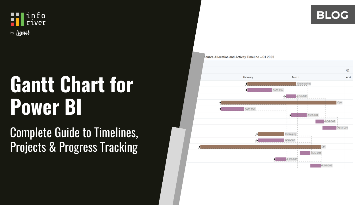 Gantt Chart for Power BI: Complete Guide to Timelines, Projects & Progress Tracking &nbsp;