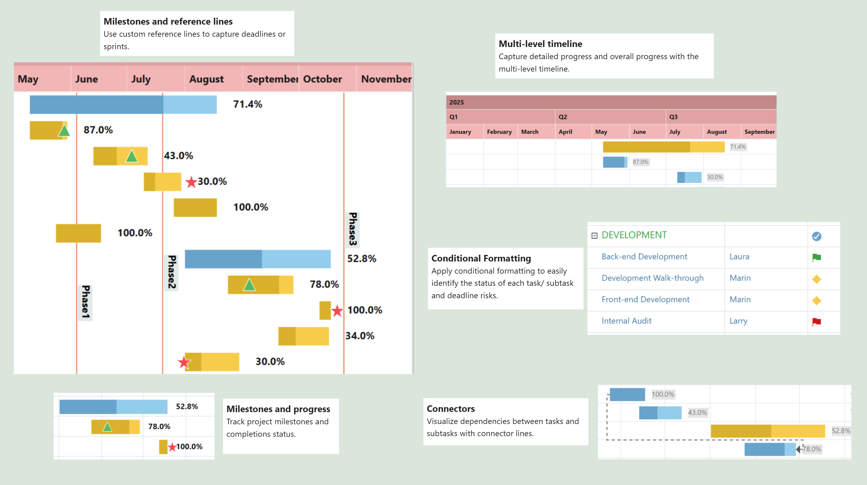 What is new in Analytics+ version 4.5?