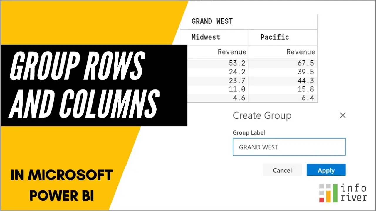 Group rows or columns in table / matrix reports in Power BI