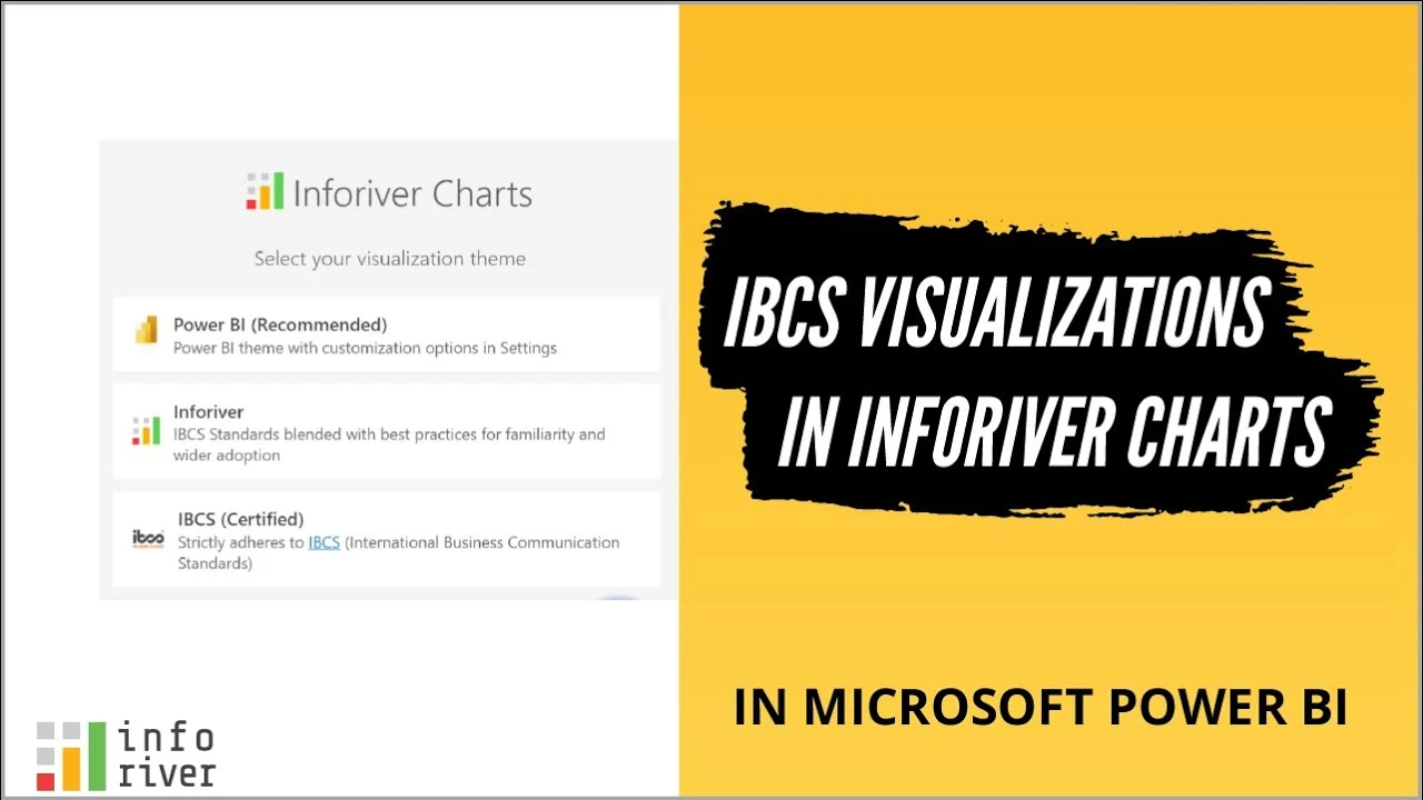 Fastest way to create IBCS charts in Power BI | Inforiver